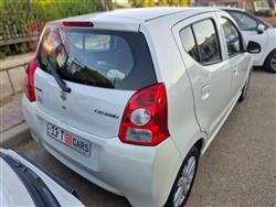 Suzuki Celerio